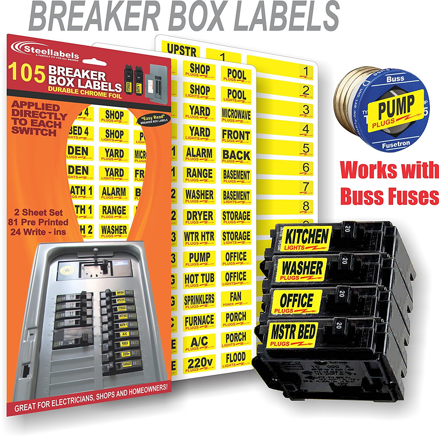 Breaker Box Labels