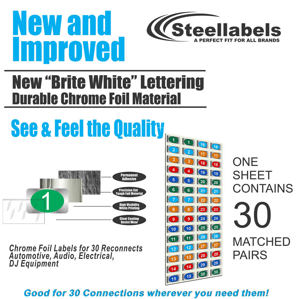 Steel Labels image