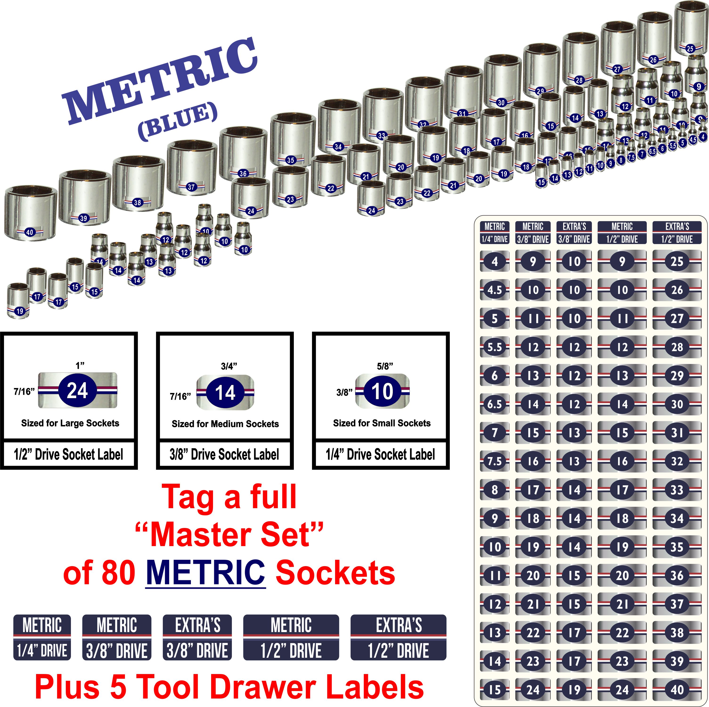 Master Set - Blue 272 Socket Label Organization Set Durable Chrome Foil ...